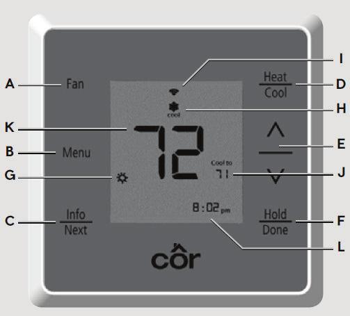 Côr 5 or Côr 5C Thermostat Button Identification BUTTON IDENTIFICATION A. FAN (On or Auto) B. View Menu options (Schedule, alerts, Settings Wi-Fir) C.