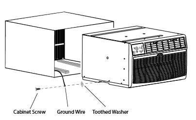 The ground wire will be attached to the air conditioner cabinet using the screw you just removed along with a Toothed