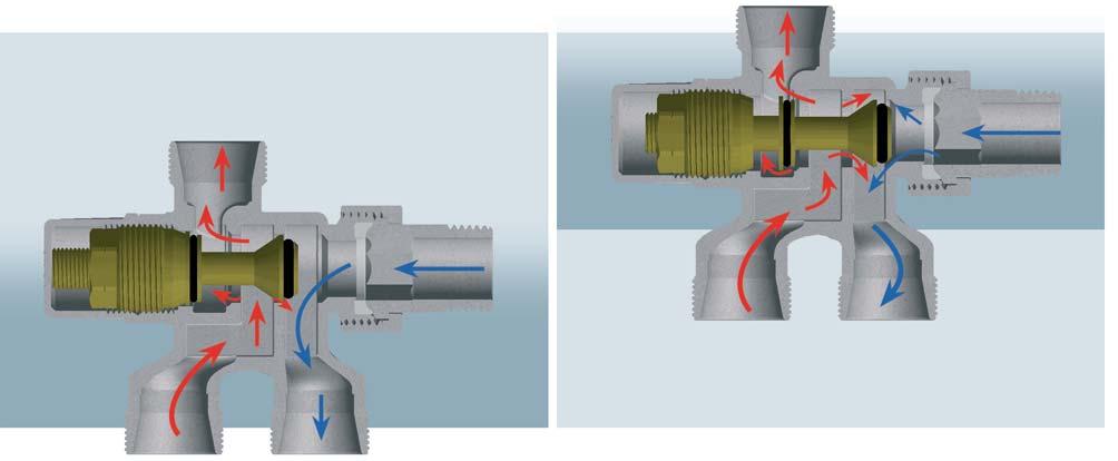 making it possible to adjust flow in order to achieve the correct balancing of single-pipe systems.