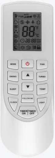 REMOTE CONTROL PART NAMES 1 ON/OFF button 2 MODE button 3 FAN button 1 2 4 7 9 11 3 5 6 8 10 4 5 6 7 8 9 SWING button TURBO button SLEEP button TEMP button FOLLOW ME button 12 10 LIGHT button 11