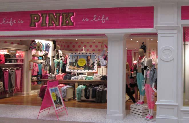 2%, Active replacement of underperforming and temporary tenants New: Forever 21, Pink