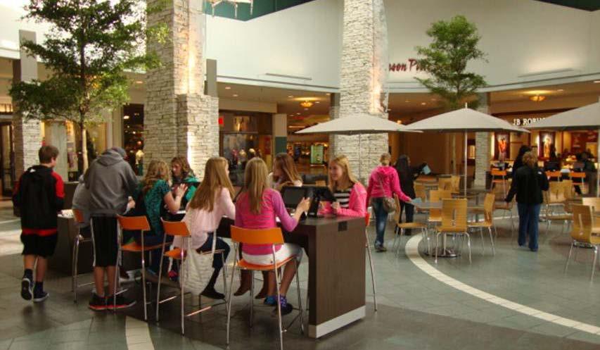 Internal Growth Cosmetic Upgrades Improve overall mall experience, create a sense of place and increase frequency and