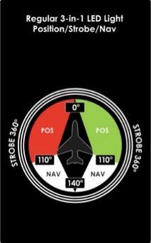 1. The Ultra Series lights are a very popular choice for certified and general aviation aircraft of any size, due to their compact design and easy installation.