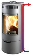 Natural Convection Convection is one of the main reasons that a Euro Fireplaces heater can warm such