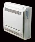 The maximum air-supply length is 1m Air supply Specification INDOOR UNIT The height of air supply is 6.