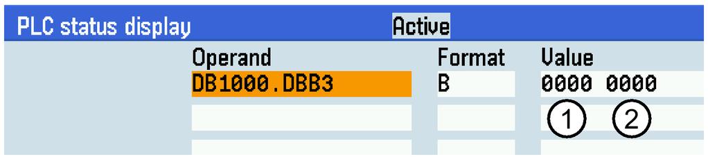 3. Check the PLC interface status in the following window: 1: Address of the key (DB1000.DBX3.