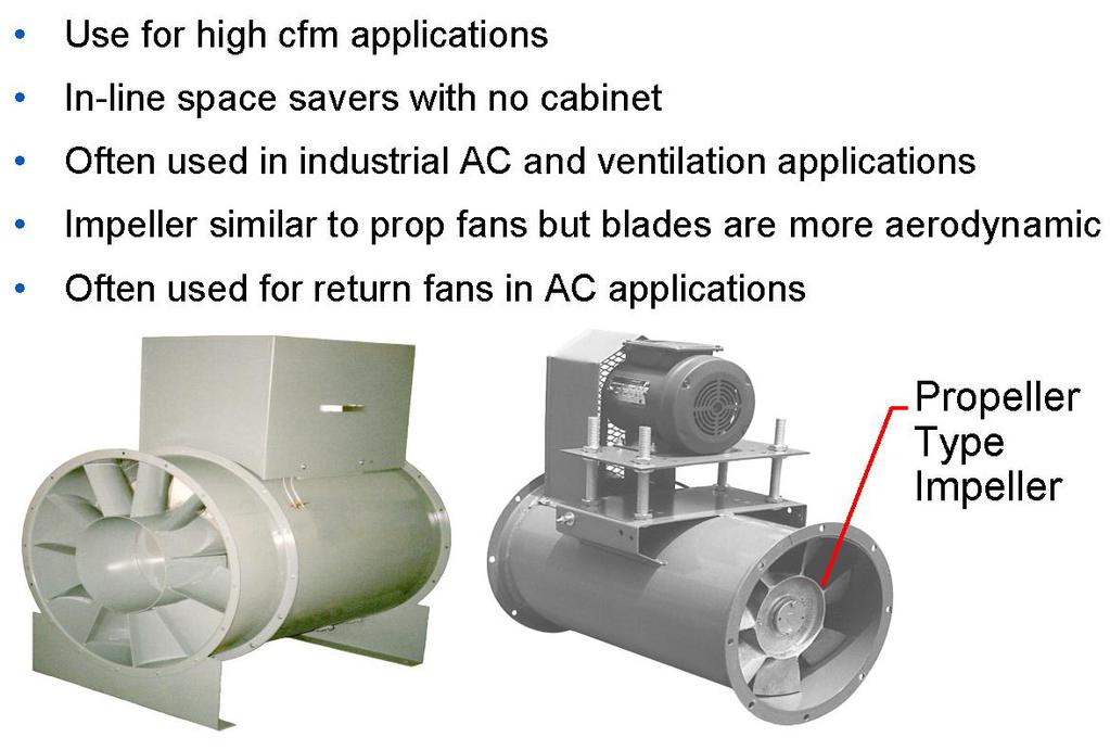 Axial (In-line) Fans Axial (also called in-line) fans are often used for high cfm, low to medium-static applications.