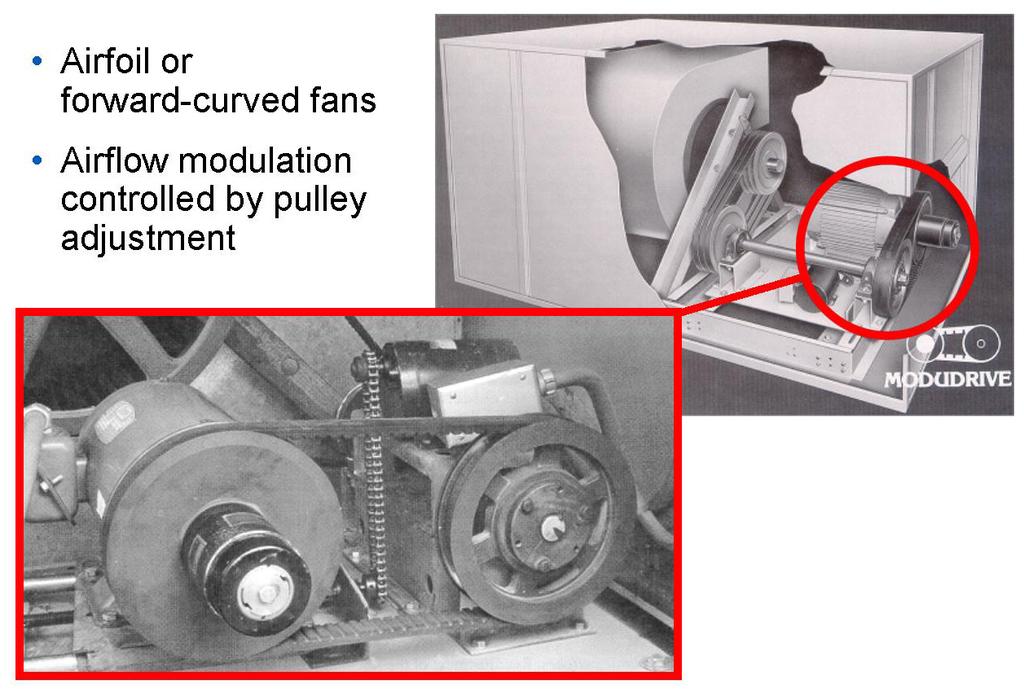 Modudrive With Modudrive, fan speed was altered to match system requirements by varying the pitch diameter of the motor sheave. It could be used with airfoil or forward-curved centrifugal fans.