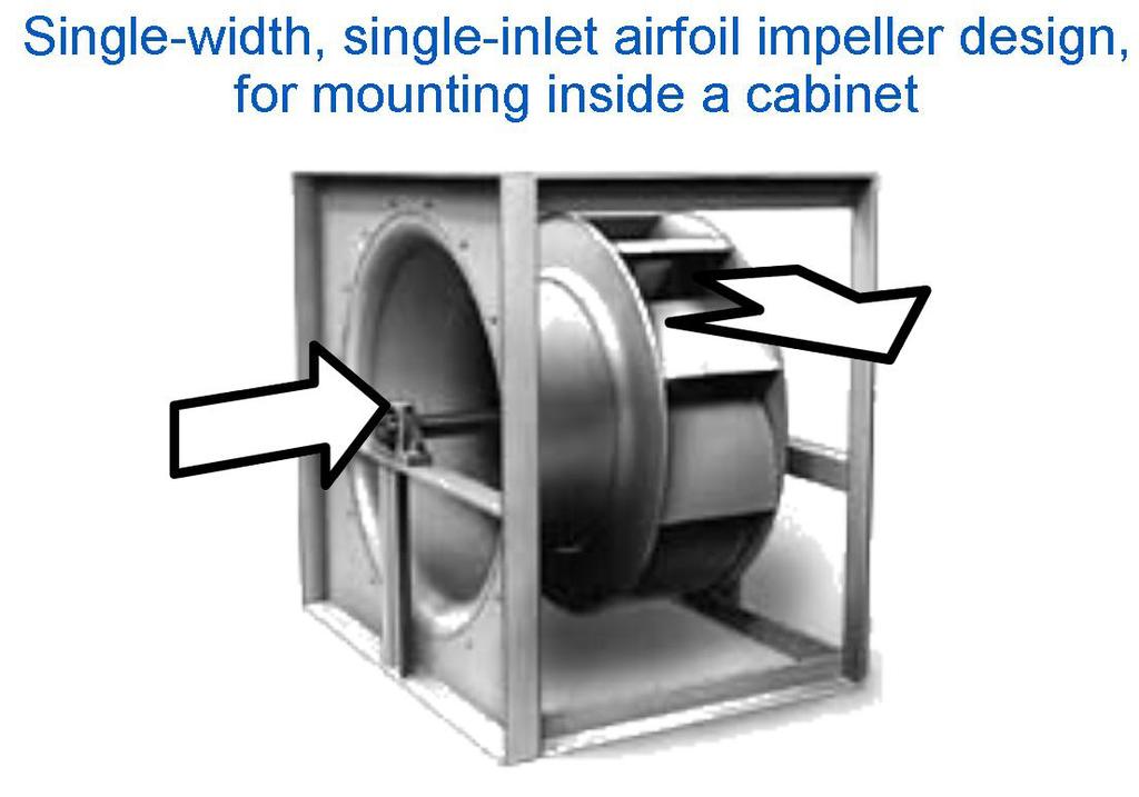 The most commonly used impeller designs for centrifugal fans for comfort air conditioning are forward- curved, backward-inclined, and airfoil.
