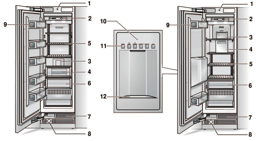 Getting to know your appliance These operating instructions refer to several models. The diagrams may differ.