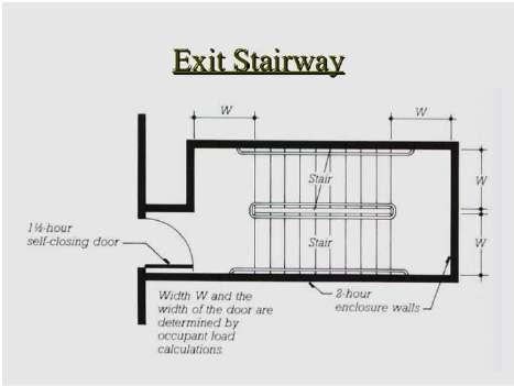 SECTION 1009 STAIRWAYS 1009.1 General. Stairways serving occupied portions of a building shall comply with the requirements of this section. 1009.2 Interior Exit Stairways.