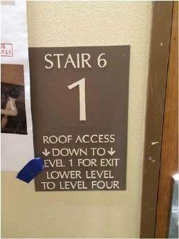 Do we need to conduct stair & sign inspections?? Michael L. Savage, LLC. 247 SECTION 1023 EXIT PASSAGEWAYS EXIT PASSAGEWAY.