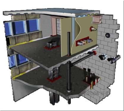 Partitions Penetrations Through & Membrane Pens Joint Systems Perimeter Fire Containment Systems Tested & Listed Systems and Engineering
