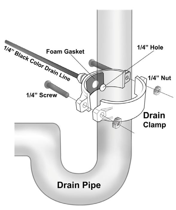 Installation Step 3 Drain Saddle Valve A Drain Saddle Valve is used to connect the waste water line to the drain pipe under the sink, and is designed to fit around a