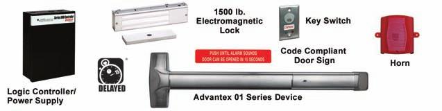 DELAYED EGRESS DOORS CONT D DEx01EXx1P-1 Advantex Request to Exit Signal Device with Controller and components for a Pair of Doors Kit Includes: (2) Detex 01 Series device with hex dogging, brushed