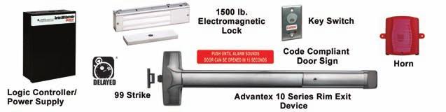 diagram (2) ML-1548 Electromagnetic Lock (1) HR2 - Horn with adjustable tone settings (1) Key switch with momentary switching (Mortise cylinder included) (2) ECL-395 Delayed Egress, Code Compliant