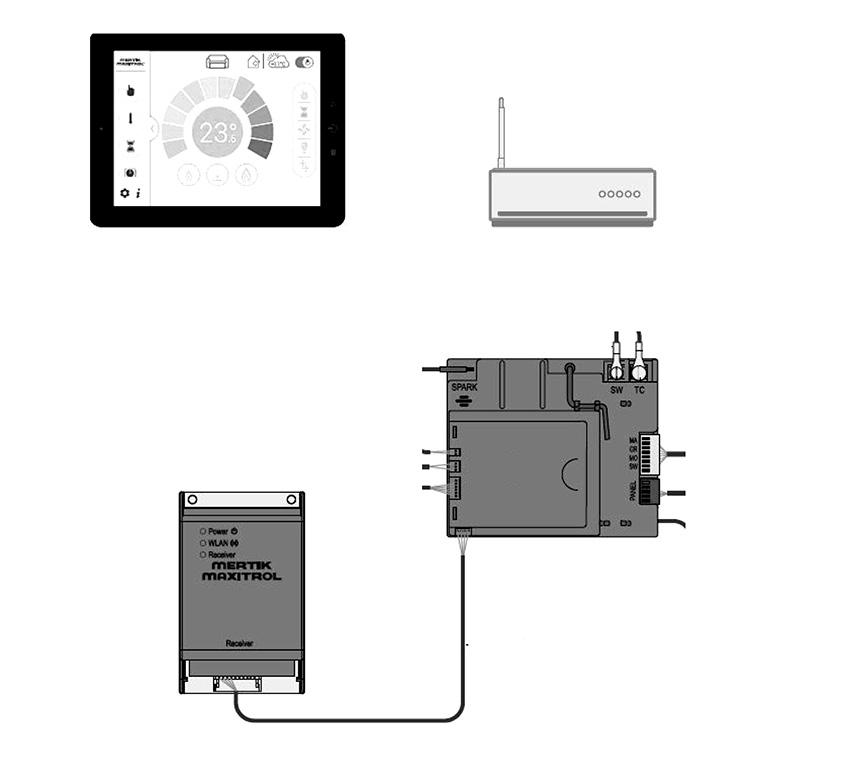 Installation Instructions 15. MyFire Wi-Fi Installation 15.1 Remove the Glass Frame, see Servicing Instructions, Section 2. 15.5 Carefully position the Wi-Fi Module in the module bracket, ensuring the correct orientation, see Diagrams 55 & 56.