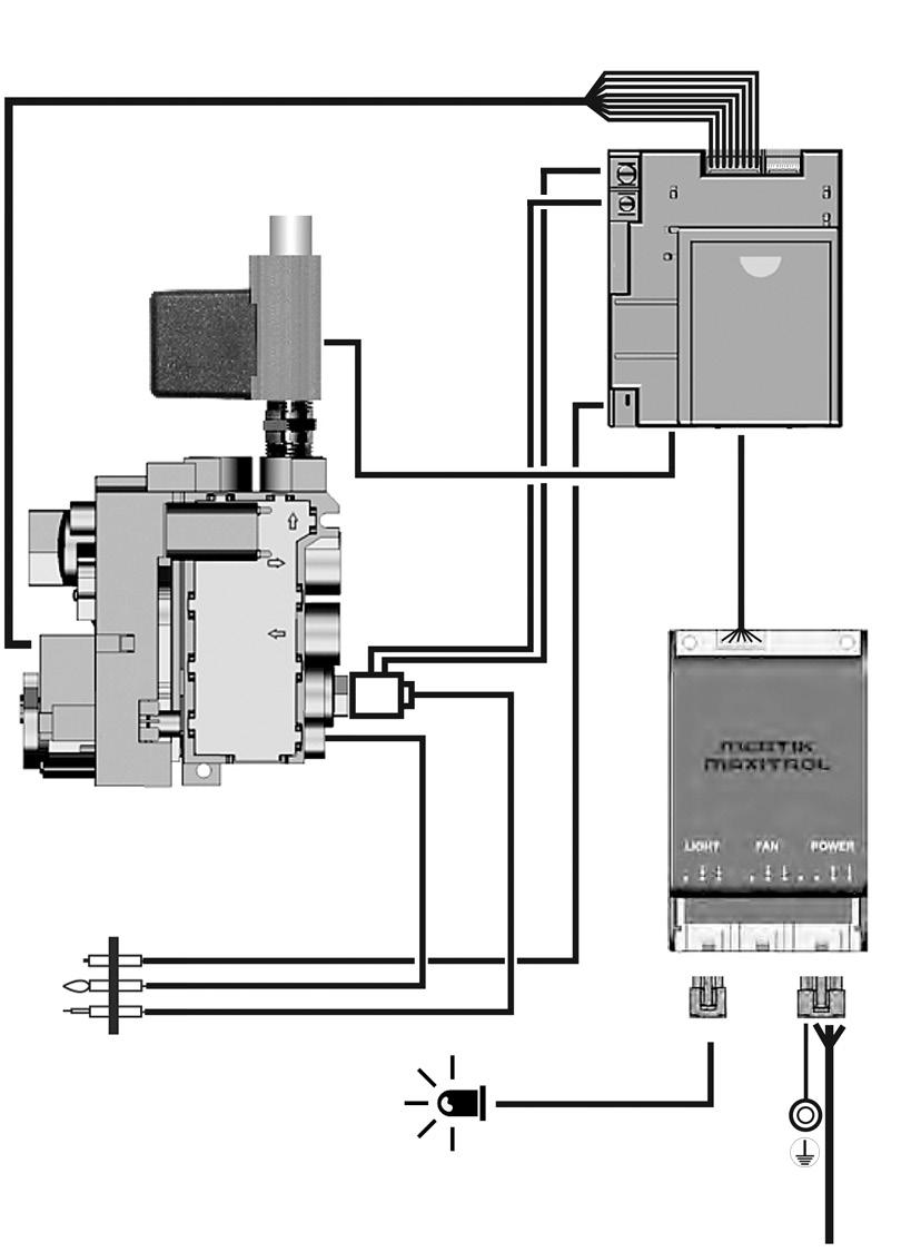 Servicing Instructions - Replacing Parts 12. Control Box 12.1 To replace the Control Box first remove the Main Control Assembly, see Section 4. 12.2 Cut the cable tie holding the Ignition lead and the Thermocurrent cables.