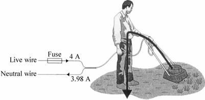 (b) The diagram shows how a person could receive an electric shock from a faulty electrical appliance.