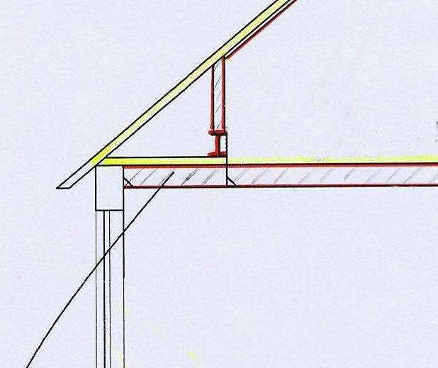 connected to existing 38 x 70mm timbers using Strong