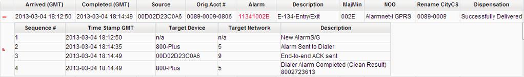 APL reports as seen on AlarmNet Direct-TAC tools-alarm Search: Normal Alarm