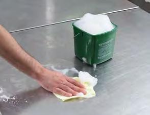Cleaning and Sanitizing Food- Contact Surfaces Food-contact surfaces must be washed, rinsed, and sanitized: After each use Anytime you begin working with