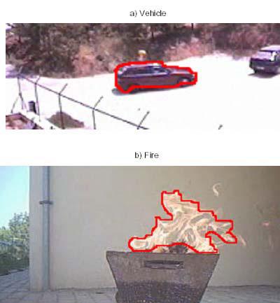 framework. 3. Wavelet Domain Analysis of Moving Object Contours Moving objects in video are detected using the background estimation method developed by Collins et al. [ 6].