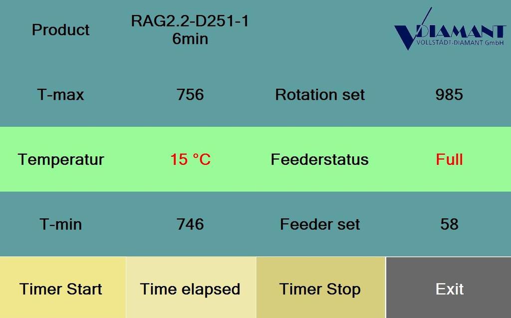 4.3.3 Menu Automatic Product Temperatur Rotation set Product description Temperature display Displays the current temperature and temperature Maximum permissible values rotation value of the system