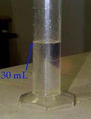 Measuring Bulk Density Without Rocks With Rocks Note: As you add the rocks, if the volume of the water comes