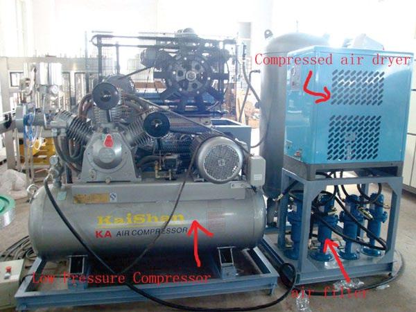Accessory Equipments: (1)...Air compressor is the air source for PET stretch blow molding machine, carrying out the process of compressing air from atmosphere to the required pressure. (2).