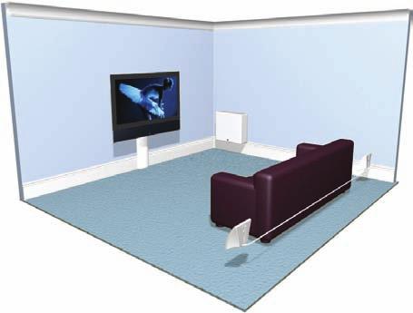 This time we wanted a world-beating Style home cinema speaker package. One which delivered a Conventional 5.