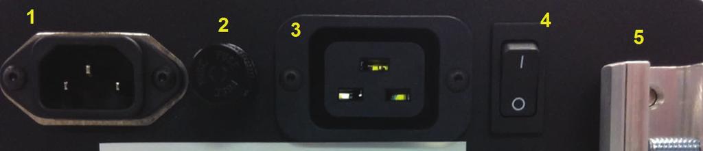 IEC 60320 C19, 230 VOLT 5-15R,115VAC (Shown in image) BACK 1.