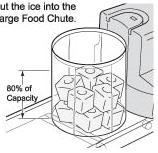 DO NOT use large rock ice from retail stores.
