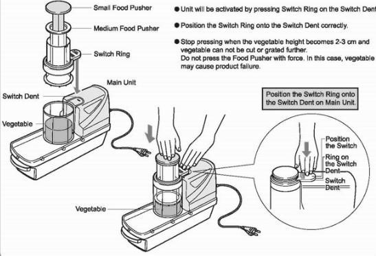 Operating your Electric Slicer Read these instructions carefully before use. 1. Insert vegetable into Large Food Chute. 2.