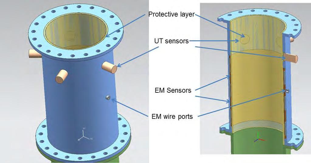 Mechanical robustness high density PEEK protective layer provides protection, and acts as a mechanical impedance matching buffer between sensor and mud Sensor system configuration: A system