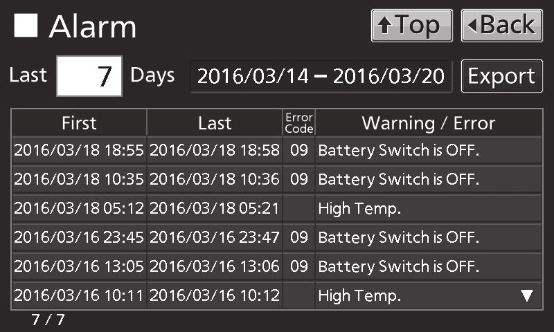 4. On the Alarm screen, the newest 7 days alarm logs (containing that day) are displayed.