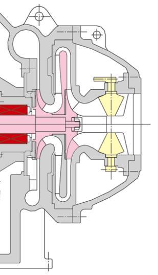 2. Development of centrifugal chiller Compressor Refrigerant 134a 1233zd(E) Saturated vapor specific volume (@6 )[m 3 /kg] 0.056 0.