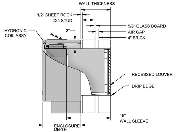 WALL THICKNESS (IN INCHES) WALL SLEEVE PART NUMBER SLEEVE DEPTH ENCLOSURE PART NUMBER ENCLOSURE DEPTH Figure 6 Room Enclosure Dimensions 5 to 5-3/4 6 to 6-3/4 2400405-00 2400405-00 15 15 4083373