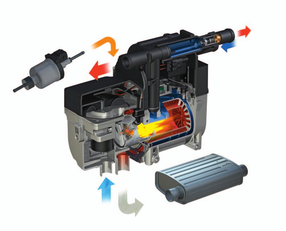 Vehicle Heaters Technical Documentation 7 Function and operation Cutaway view of the Hydronic II Comfort B 5 SC 4 5 B WE WA WA 6 7 8 9 0 V A Electric motor Glow plug Combustion air blower 4 Metering