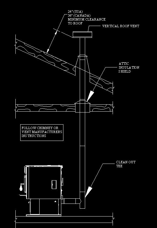 10 INSTALLATION C. VERTICALLY INTO EXISTING CHIMNEY SYSTEM As an alternative, 3 or 4 Vent can be run inside existing chimney to termination (Figure 11). This is the preferred method.