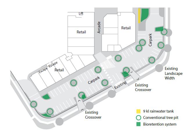 Case study 2: Combining stormwater management with tree pit design in Brisbane retail carpark Base case: Conventional trees with separate