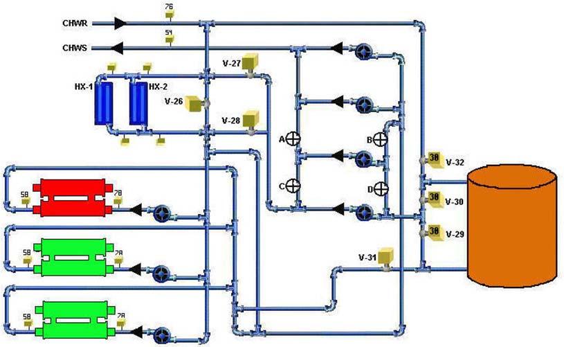 Ultrasonic Flow Meters APPLICATIONS: * Water Monitoring * Energy