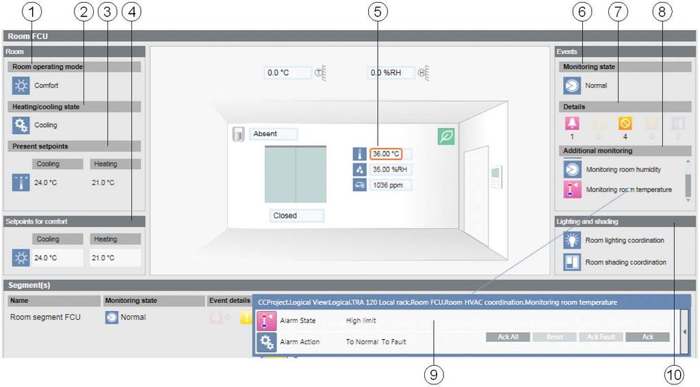 3 Room operation as of V6 Room Detail 3.1 Room Detail Room Detail Display and Operation in Room Description 1 Displays the present room Operating mode. 2 Displays heating and cooling state.