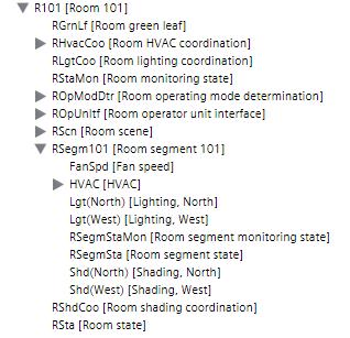 Room operation as of V6 Selecting Room 3 3.5.3.2 Assigning Objects to Scenes The scenes are created and have the correct designation. The Schedule tab is selected. 1.