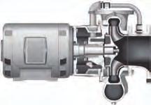 AVAILABLE OPTIONS MOUNTING CONFIGURATIONS Cornell irrigation pumps are available in a variety of mounting configurations, including horizontal and vertical