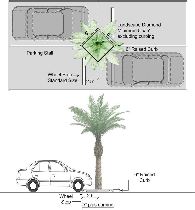 C. Landscape Diamonds Landscape diamonds may be distributed throughout the interior of an off-street parking area as an alternative to divider medians for lots that are located in the WCRAO, IRO, or