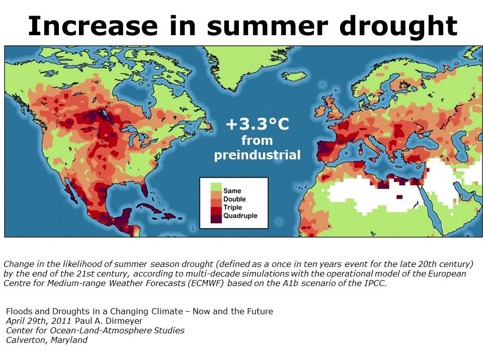 WATER DEFICIT/DROUGHT http://www.