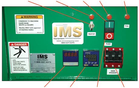 IMS Hydra AIR COOLEDMold Temperature Controller/Circulator The ULTIMATE in Performance, Versatility and Efficiency! Made in the U.S.A GREEN Products C2: Production Features - Benefits Waterless