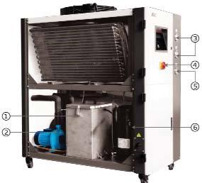 C2: Production Shini US Portable Air Cooled Chillers Great value for multi-industrial use Features - Benefits Vertical Discharge - allows/affords operator comfort Hot Gas Bypass Valve - handles
