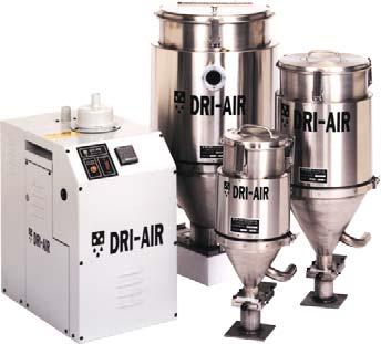 By-The-Press, Dual Desiccant Bed Dryers SPECIFICATIONS and PRICES Power: 208, 230,400, 460/1 or 3 phase Item # 143403* 143404** 143405** Dri-Air Model No.